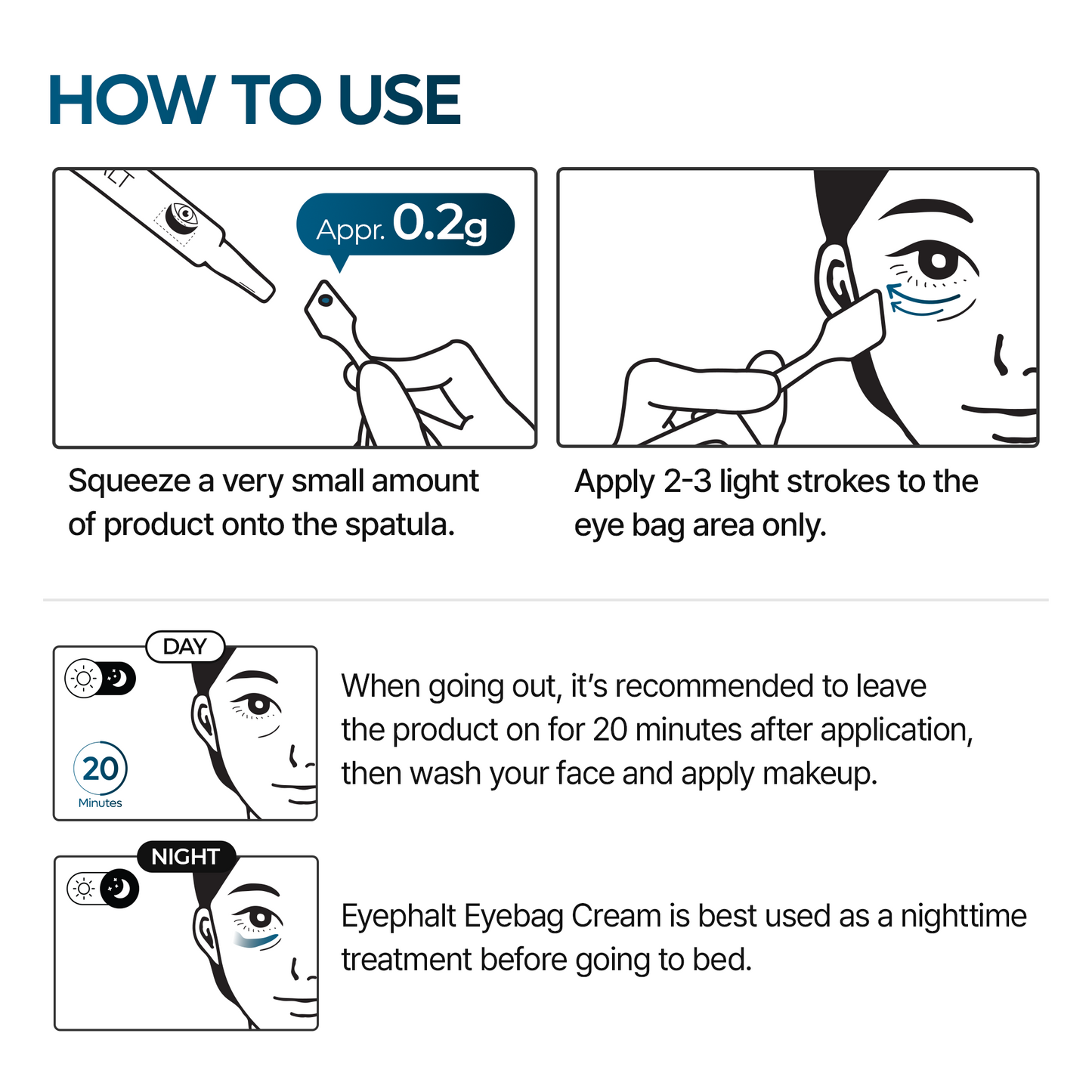 Bestseller | Eyephalt eyebag cream